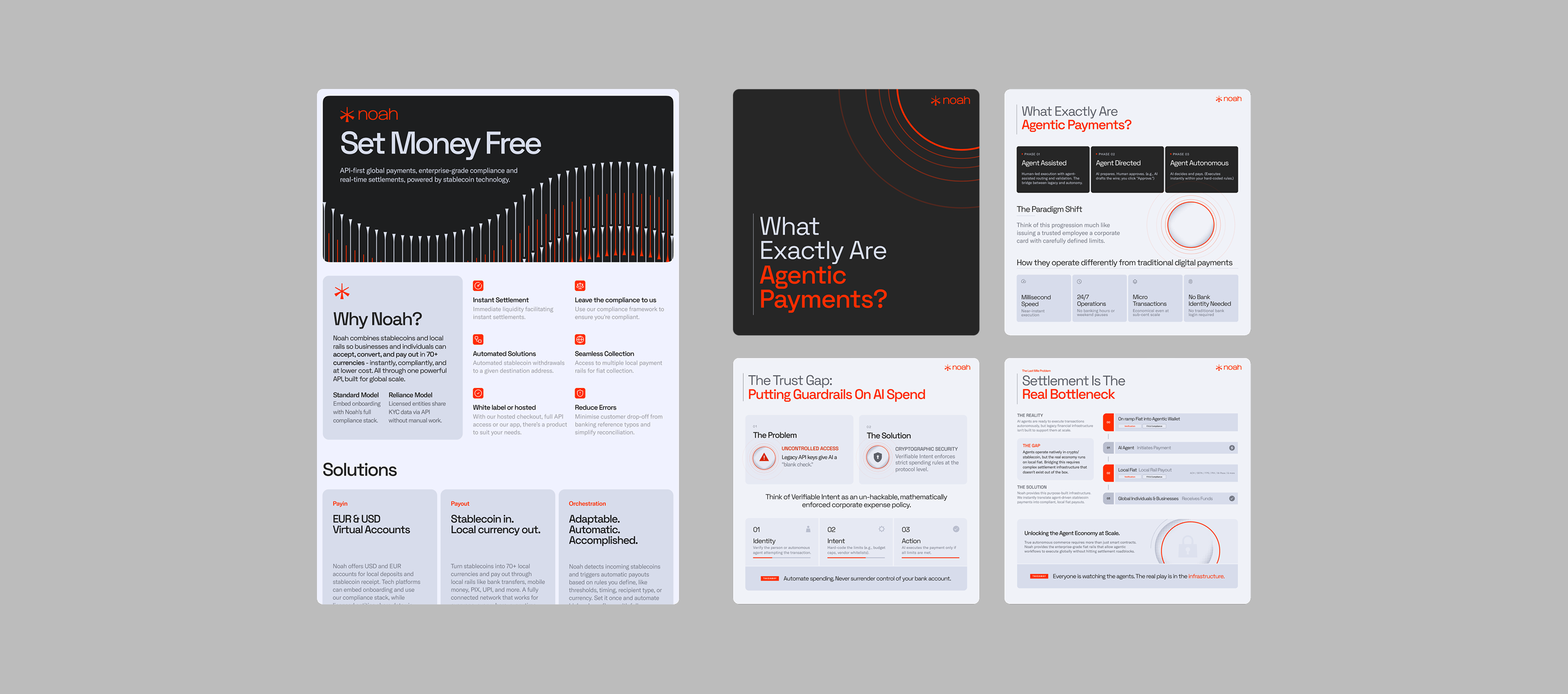 Infographics & Editorial Renders